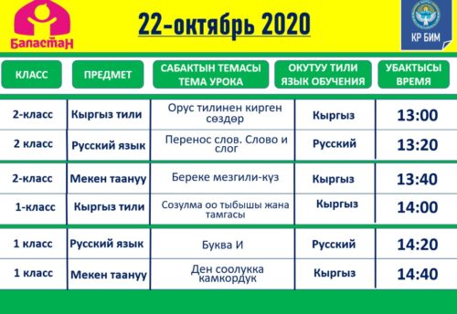 Программа телеуроков с 19 по 23 октября 2020 года