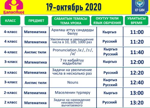 Программа телеуроков с 19 по 23 октября 2020 года