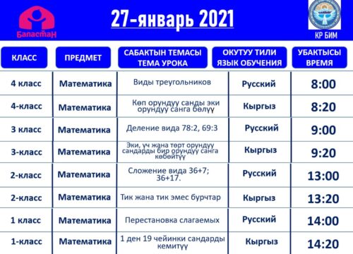 Программа телеуроков на 25.01. - 30.01.2021 года